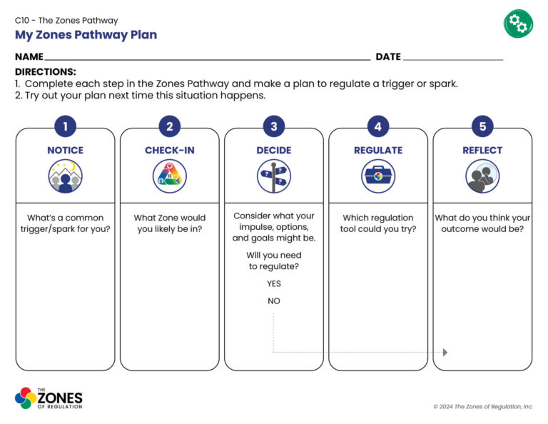 C10 Gear 2: My Zones Pathway Plan