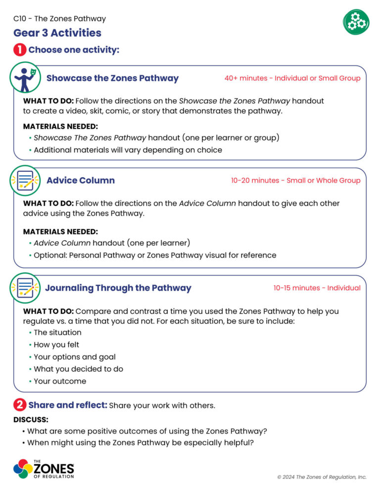 C10 Gear 3: All Activities