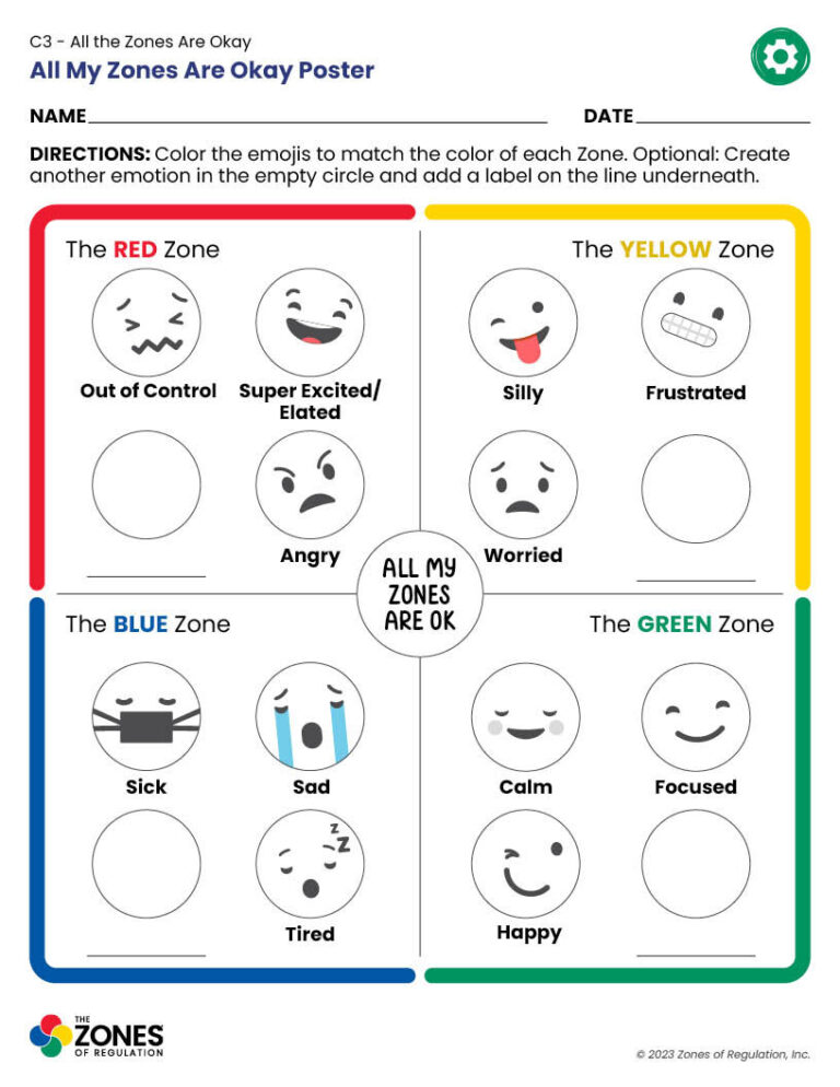 C3 Gear 1: All My Zones Are Okay Poster