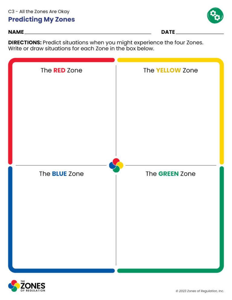 C3 Gear 2: Predicting My Zones