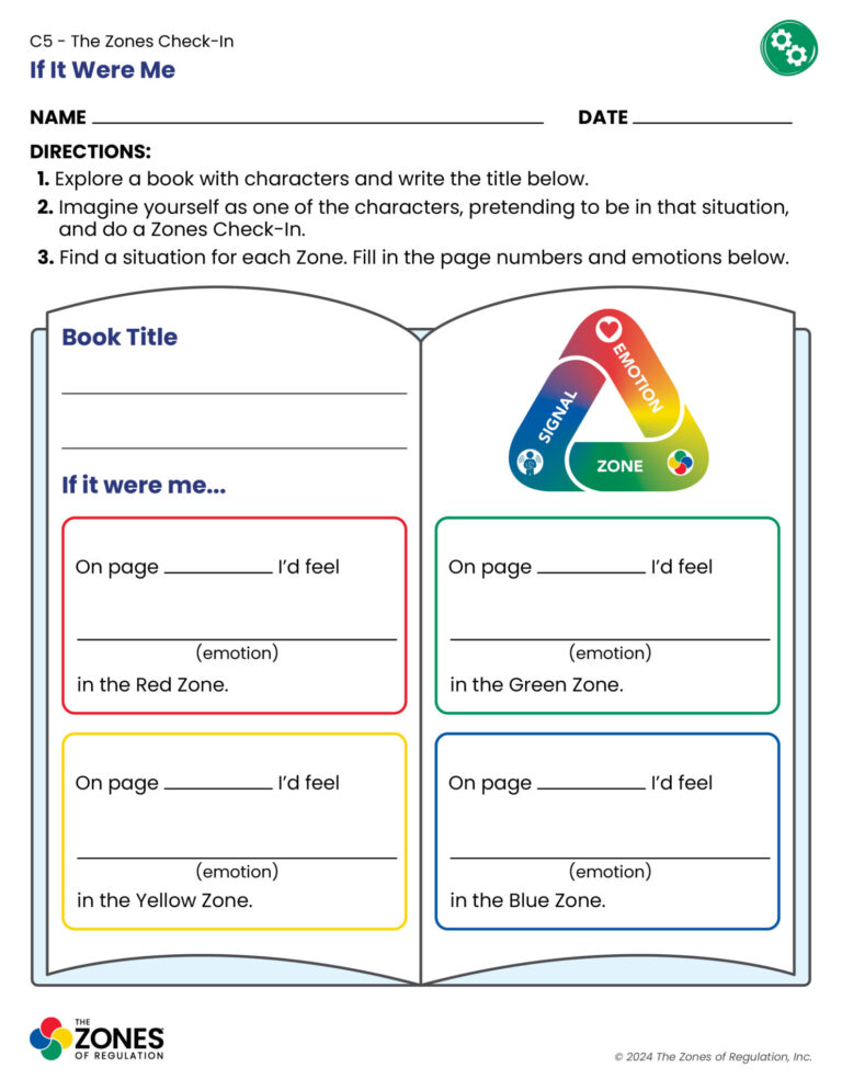 C5 GA Gear 2: If It Were Me