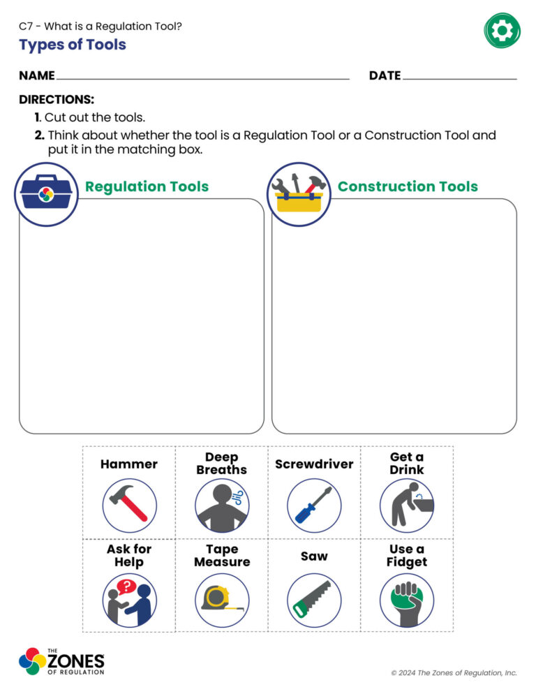 C7 Gear 1: Types Of Tools