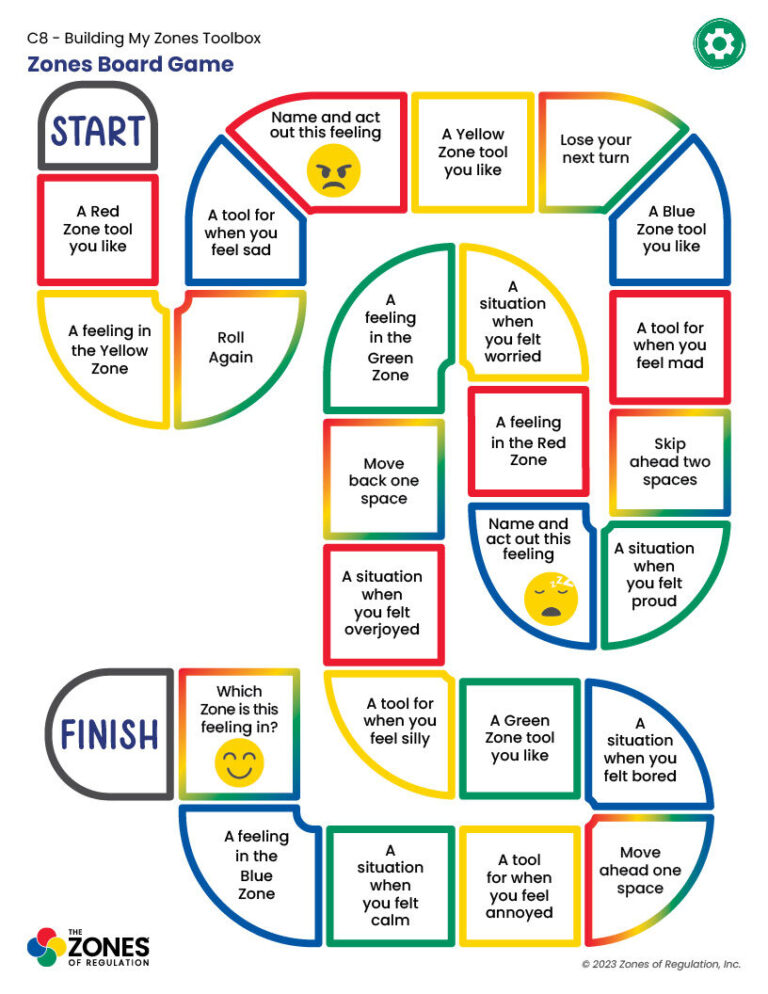 C8 Gear 1: Zones Board Game
