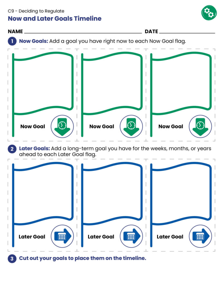 C9 Gear 2: Now Later Goals Timeline