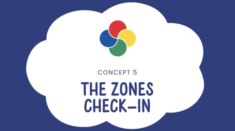 C5 Presentation slideshow