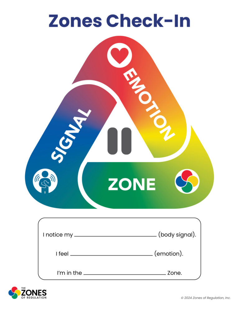 Zones Visual: Checkin Full