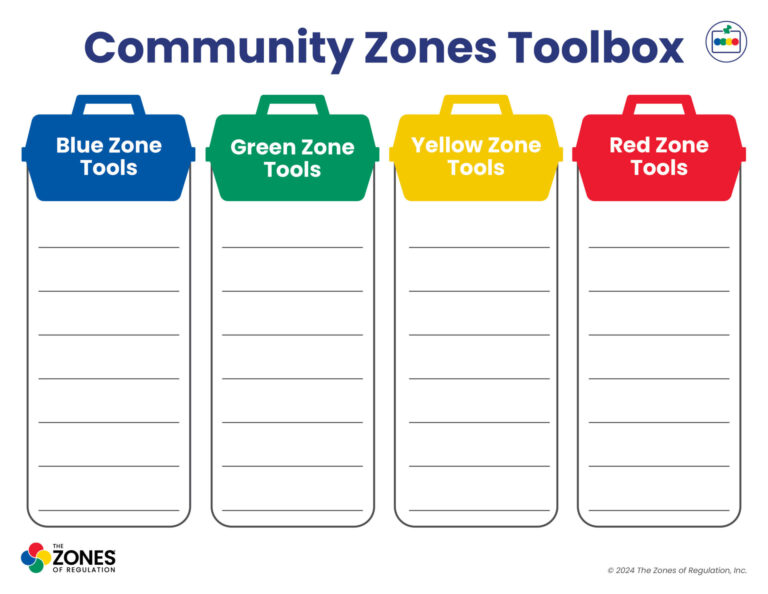 Zones Visual: Toolbox Community