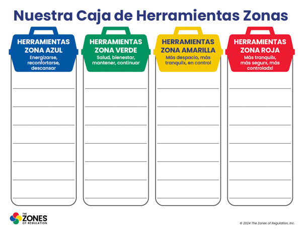 Zones Visual: Toolbox Community Spanish