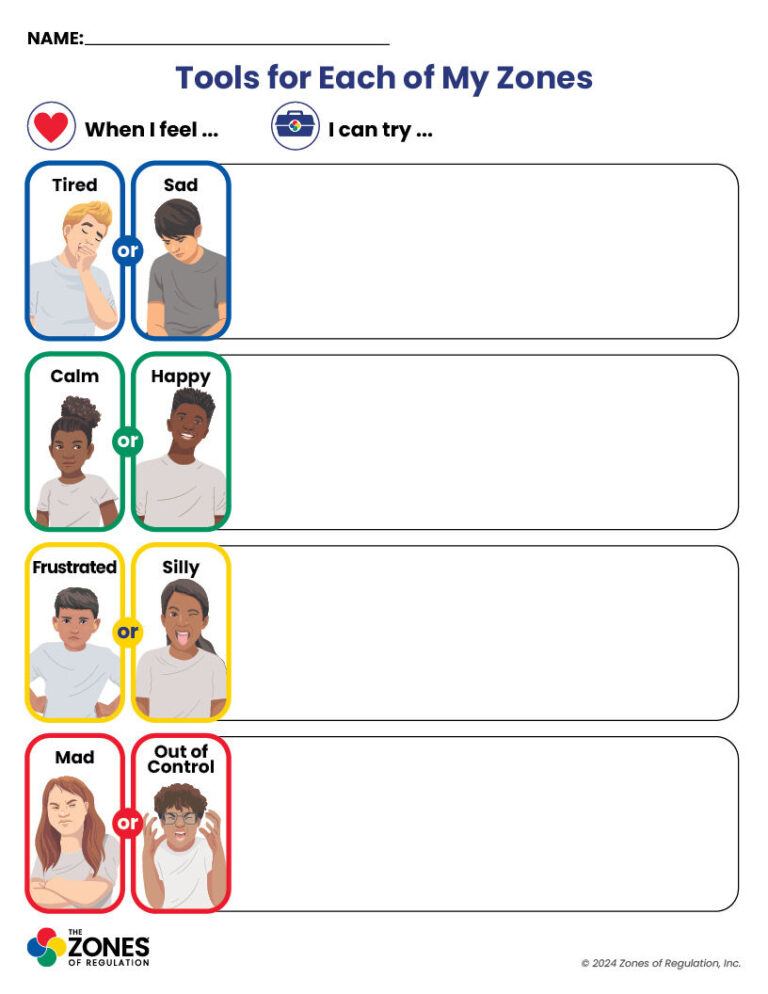 Zones Visual: Tools For Each Zone