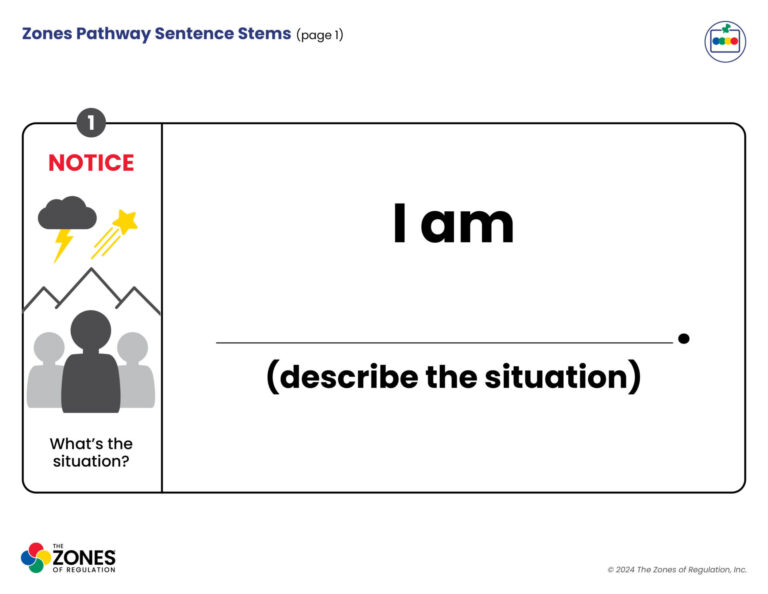 Zones Visual: Zones Pathway Sentence Stems