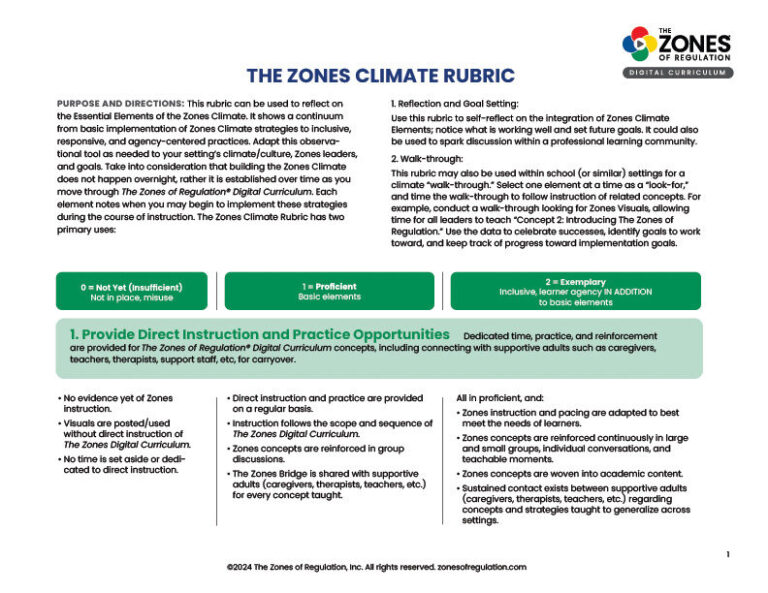 The Zones Climate Rubric