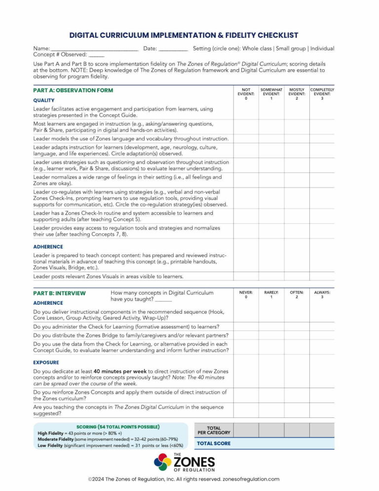 Implementation Checklist