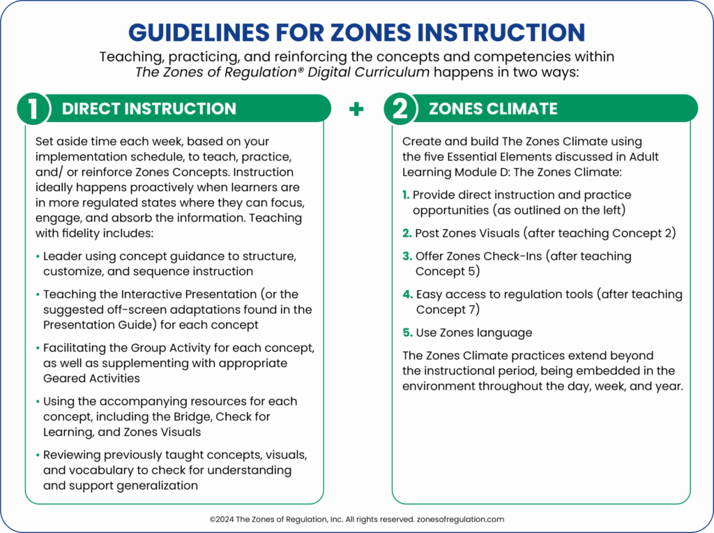 Guidelines for Zones Instruction