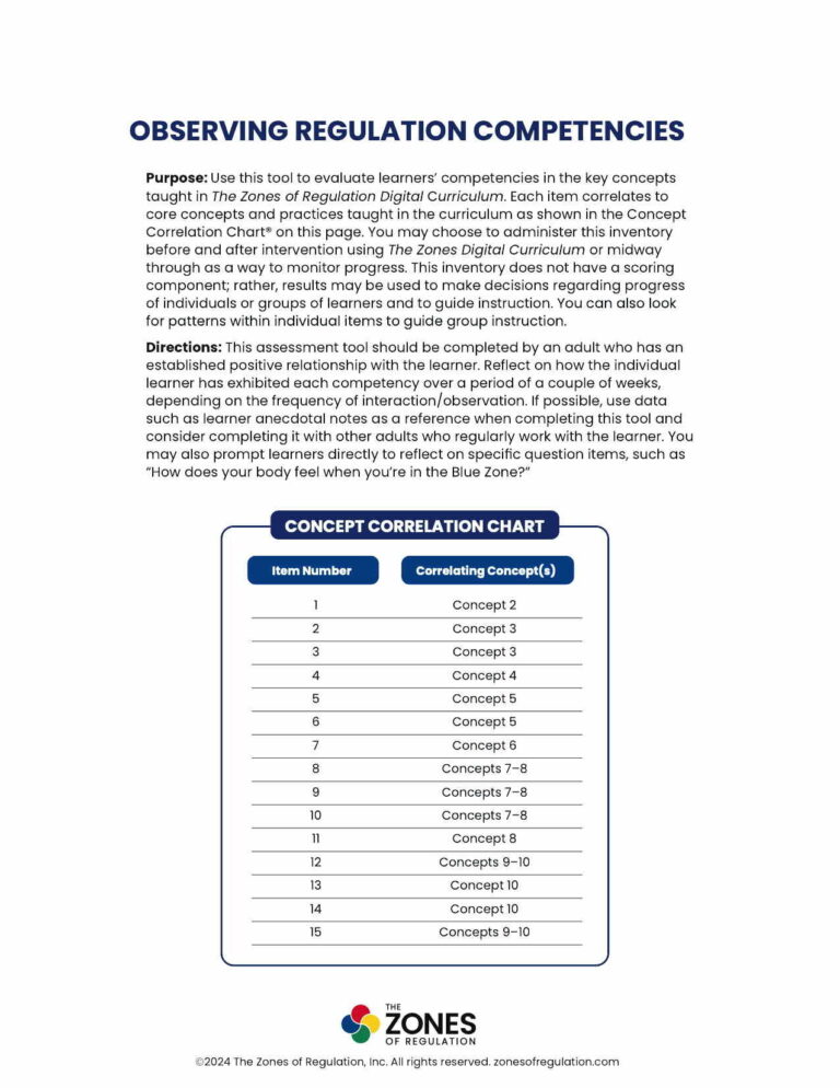 Observing Regulation Competencies