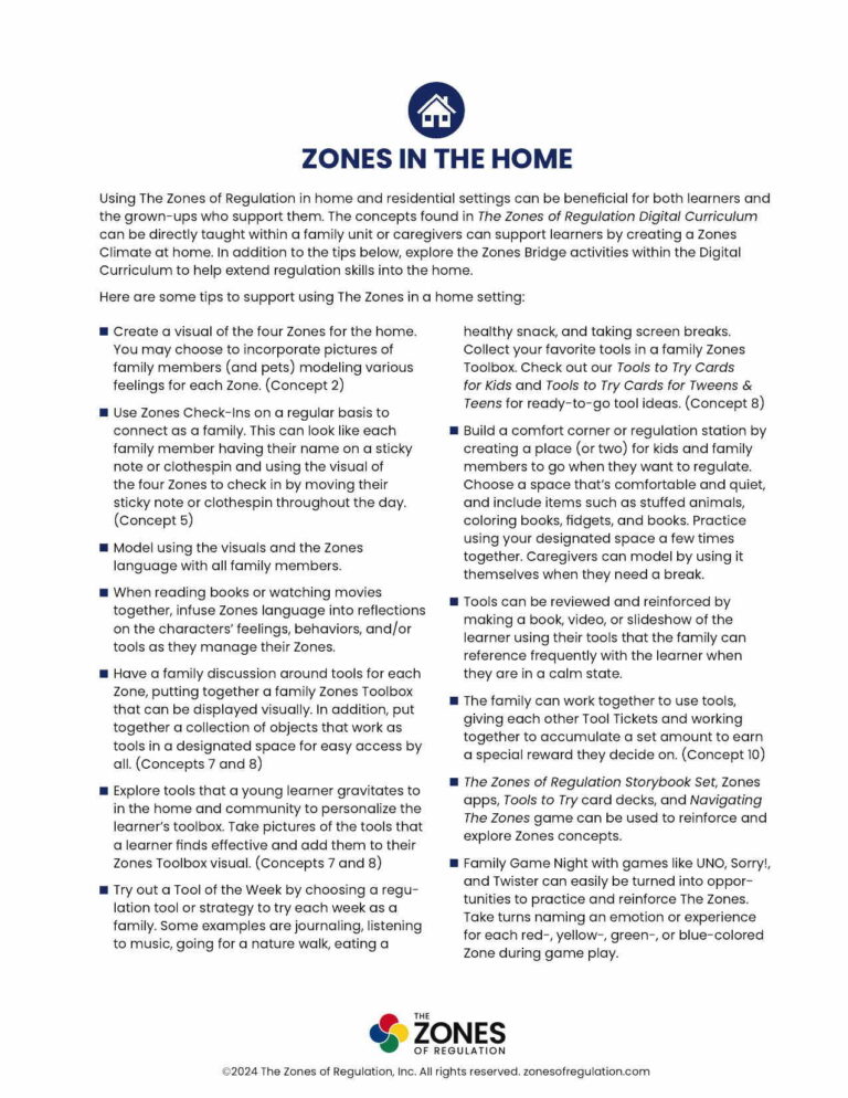 Zones in the Home